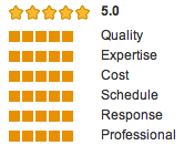 5/5 stars for quality, expertise, cost,  schedule, responsiveness, and professionalism