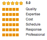 5/5 stars for quality, expertise, cost, schedule, responsiveness, and professionalism